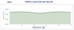 Perfil duatl&#243;n hell&#237;n.jpg