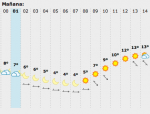 Captura de pantalla 2013-03-01 a las 15.38.31.png
