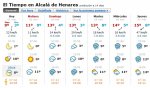 el tiempo.jpg