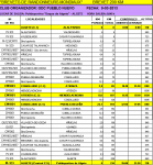 Brevet 200 Algete 090313385826_487989984581523_851745024_n.png