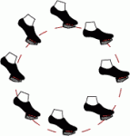 pedaleo.gif