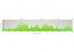 perfil mallorcaepictrail.jpg