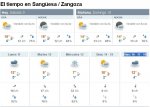 zangoza meteo.jpg