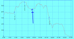 grafico.gif