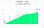 Cullera01.GIF