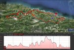 I_MARATHON_CICLOTURISTA_BTT_LLANES_COSTA_DE_LOS_PICOS_DE_EUROPA_PERFIL_DEFINITIVO_web.jpg