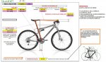 talla bici_1024x602.jpg