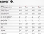 geometria spec.jpg