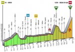 4a-2013-altimetria.jpg