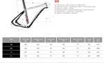 geometria cuadro bh Zenith 2012.png