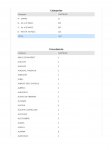 ESTADISTICA MARCHA-todos_P&#225;gina_1.jpg