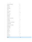 ESTADISTICA MARCHA-todos_P&#225;gina_8.jpg
