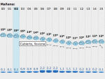 Captura de pantalla 2013-04-26 a las 10.09.53.png