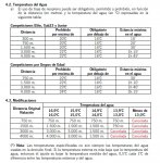 fetri agua.jpg