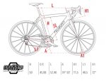Geometr&#237;a Wilier.jpg