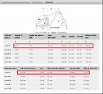 Tabla geometria TREK FUEL EX8.jpg