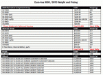 2013-Shimano-Dura-Ace-Di2-Price-List1-600x443.gif