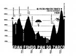 gran fondo altimetria_web.jpg