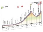 stage14.jpg