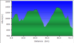 capture-20130503-221749.png