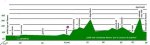 perfil ruta ciclo - copia.jpg