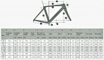 scott-foil-geom.jpg