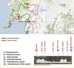 PERFIL RUTA.jpg