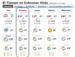 el tiempo.jpg