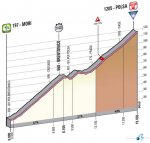giro_italia_2013_et18_g.jpg