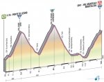 giro_italia_2013_et19_g.jpg