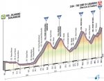 giro_italia_2013_et20_g.jpg