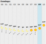 tiempo.png