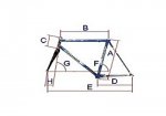geometria bici.jpg
