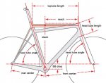 geometria r5.JPG