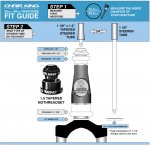 34mm-49mm-Headtube-Fit-Guide.jpg