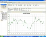 12 Mayo TC Perfil y Datos 1ÂªVuelta (Medium).JPG