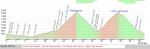 Ruta 59km StLary Peyresourde Azet Val Louron.png