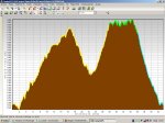 perfil ruta cercedilla.jpg