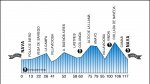 perfil_ruta_13-300x168.jpg