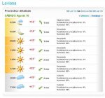 Previsi&#243;n s&#225;bado 1.JPG