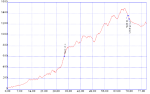 Almazora PeÃ±agolosa.png