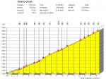 GAVIA.jpg