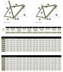 Scott-Addict-geometry.jpg