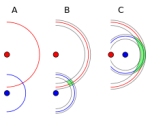Geometric_Dilution_Of_Precision.svg.png