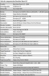Lista de componentes Banshee.jpg