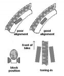 Block_Alignment_Drawing_4.jpg