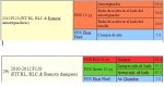 Niveles de aceite Horquilla F-Series FIT RLC.JPG
