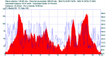 8-9-13.gpx.png
