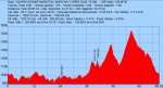 000 Perfil Quercus 2013.jpg