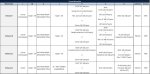 Plan Entrenamiento - Base - Mesociclo 3_v2.jpg